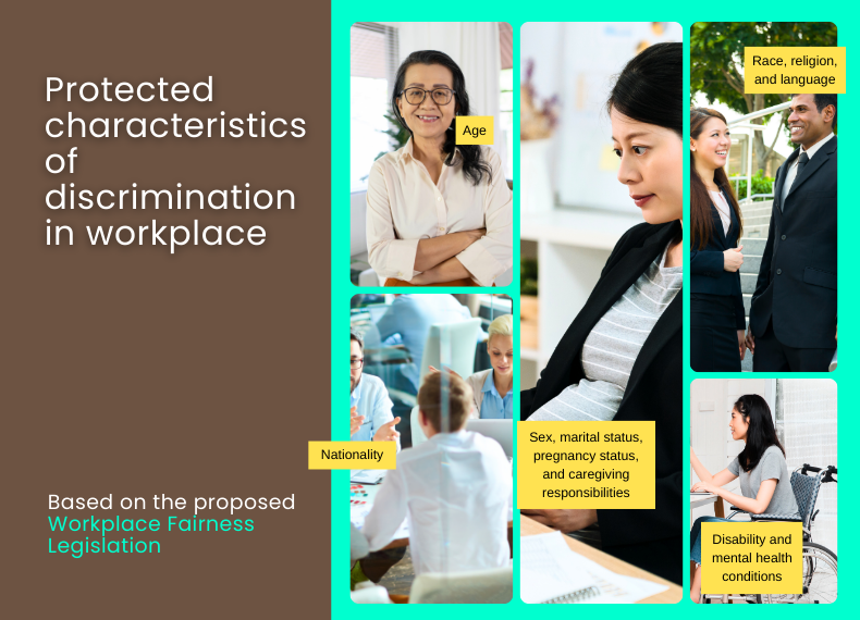 Protected characteristics of discrimination in the workplace - mitigate, measure and track